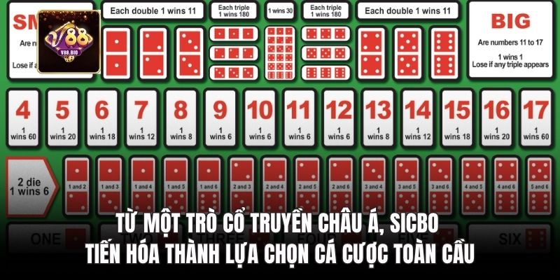 Từ một trò cổ truyền châu Á lựa chọn cá cược toàn cầu